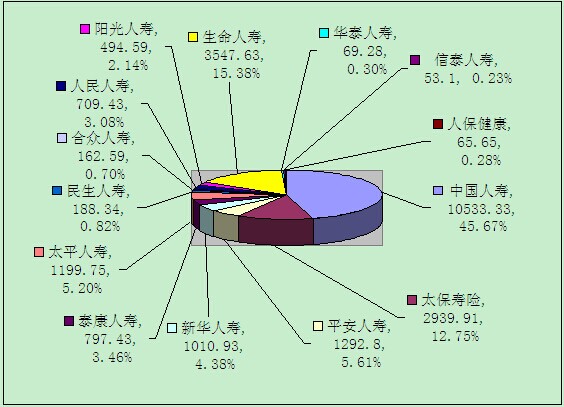 赣州市区常住人口_重磅 赣州市国家级产城融合示范区来了,将全面放开市辖区