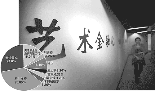 两大股东空转两年 知情人士称专为天津文交所设立