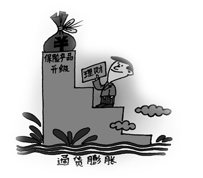 保险产品升级“有机可乘”