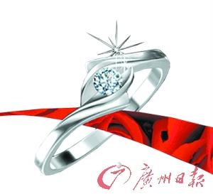 小众钯金：价格抗跌却被市场冷落