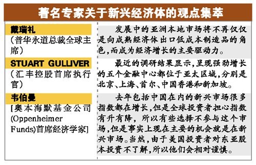欧债危机引发热钱回流 中国要成经济增长主动力