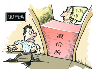 股市交易门槛是否过高？