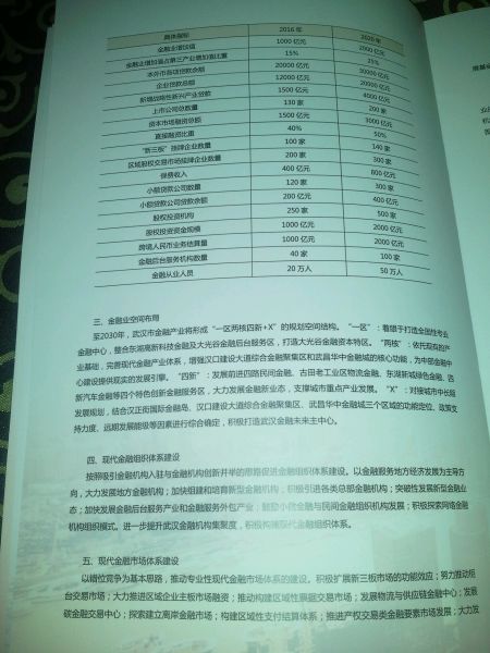 第四部分